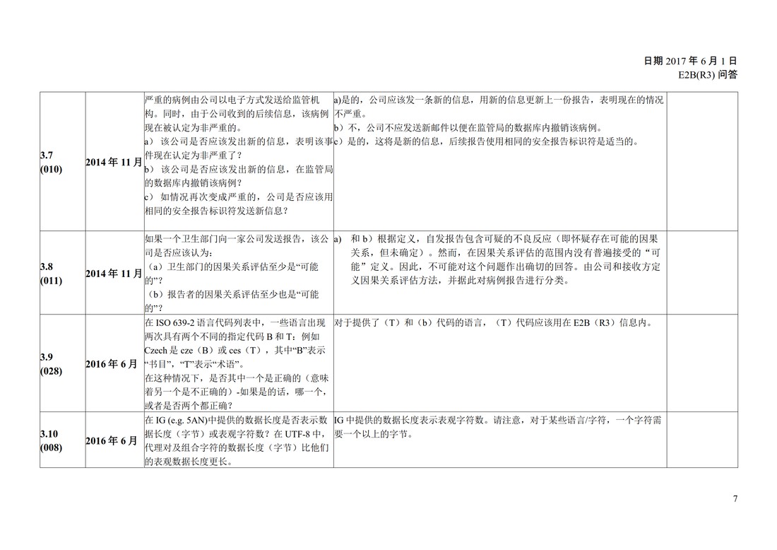 E2B(R3) 问答文件（中文版：征求意见稿）_09.jpg
