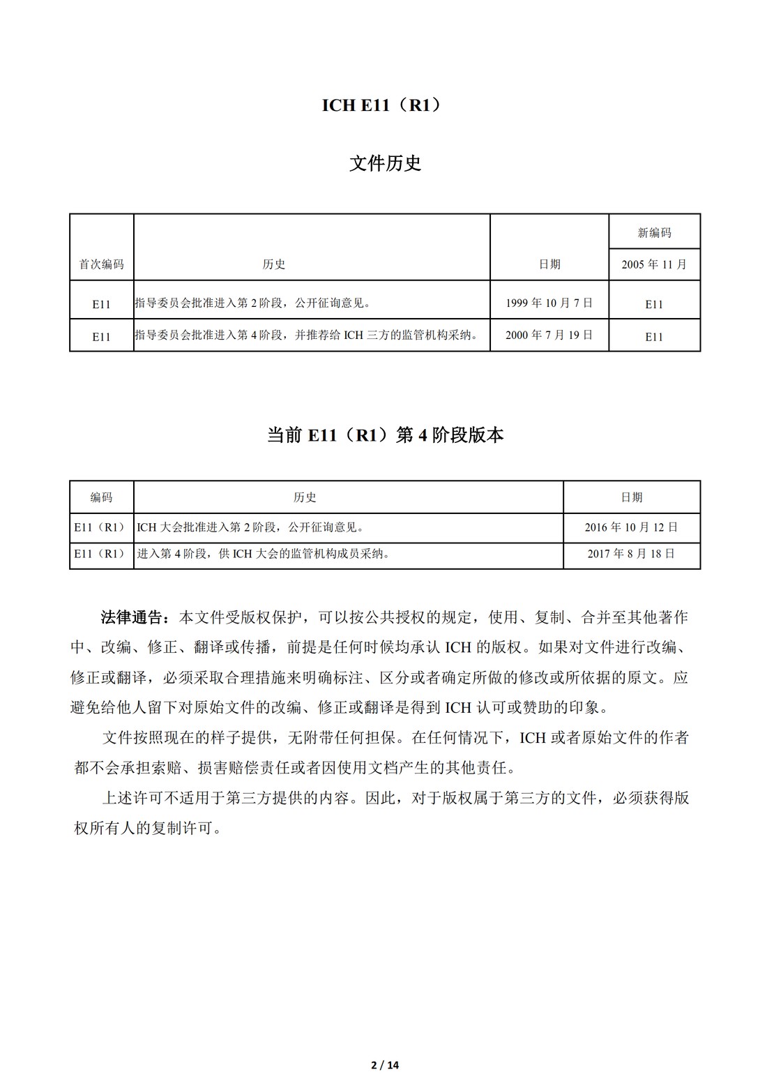 E11补充文件（R1）：用于儿科人群的医学产品的临床研究（中文翻译公开征求意见稿）_02.jpg