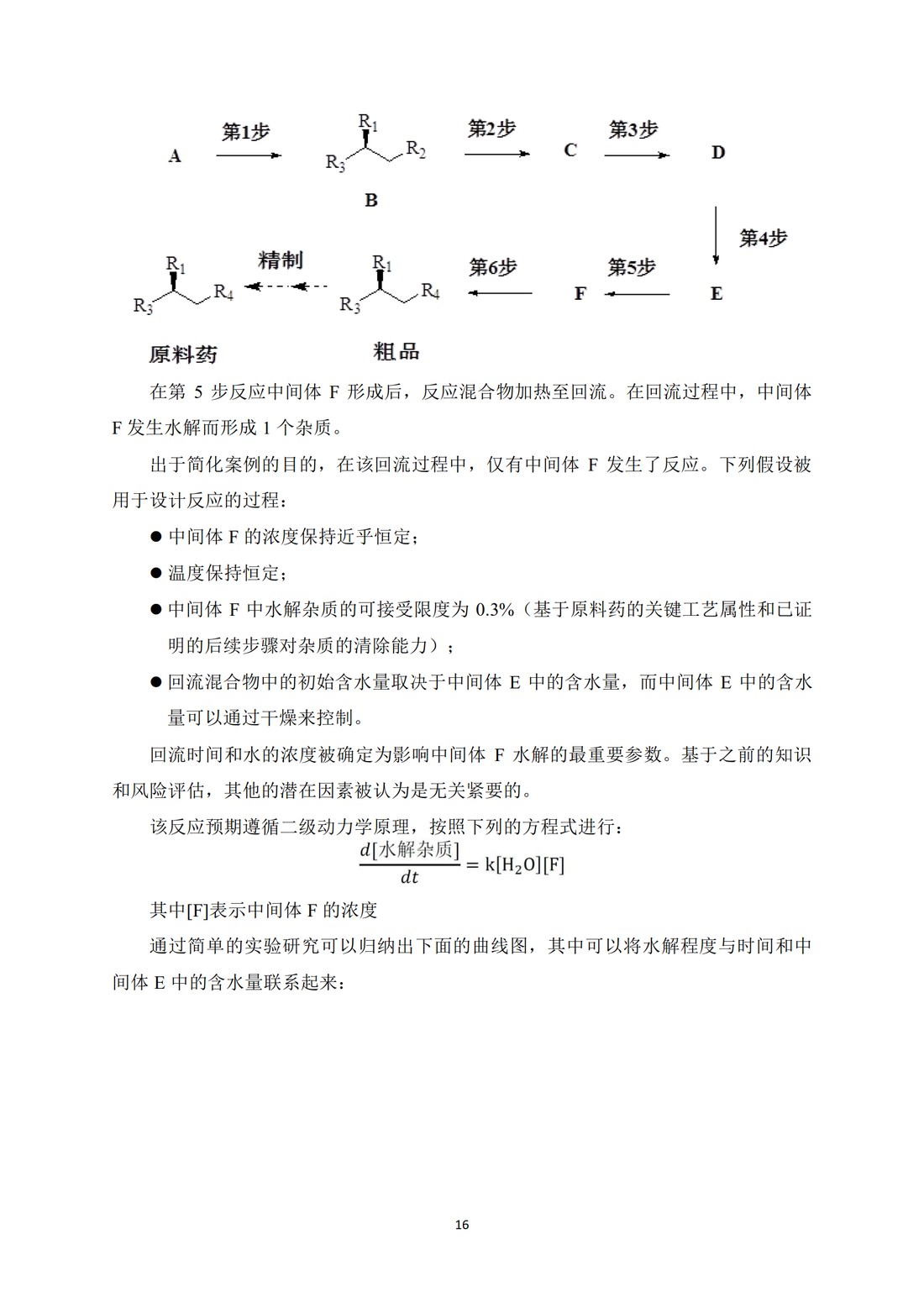 Q11原料药开发和生产（化学实体和生物技术生物实体药物）（中文翻译公开征求意见稿）_20.jpg