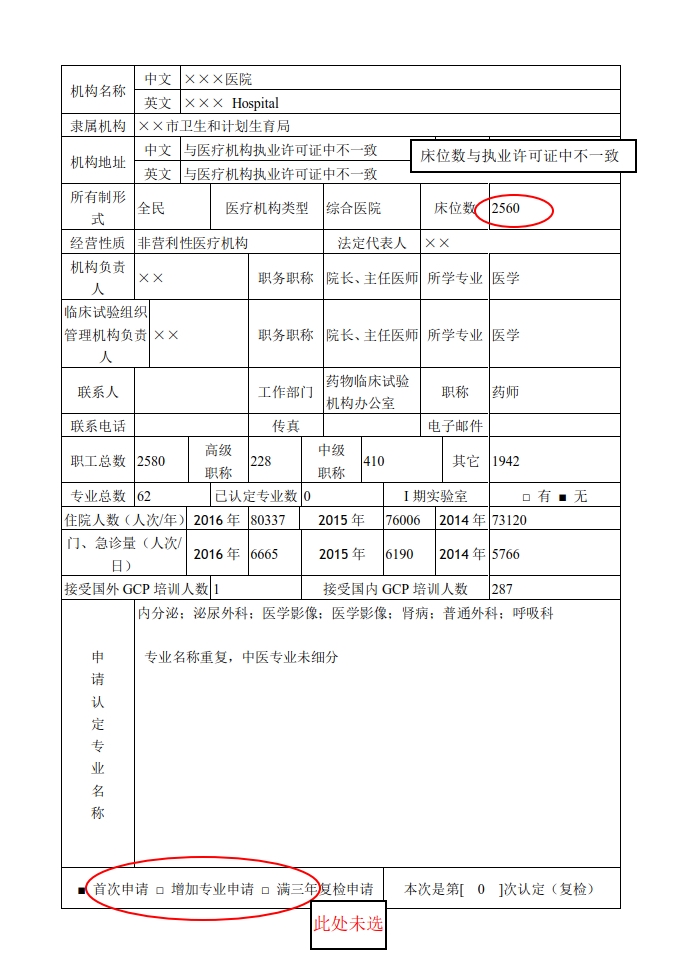 药物临床试验机构资格认定服务指南_11.jpg