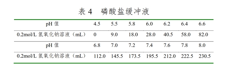 普通口服固体制剂溶出度试验技术指导原则_21.jpg