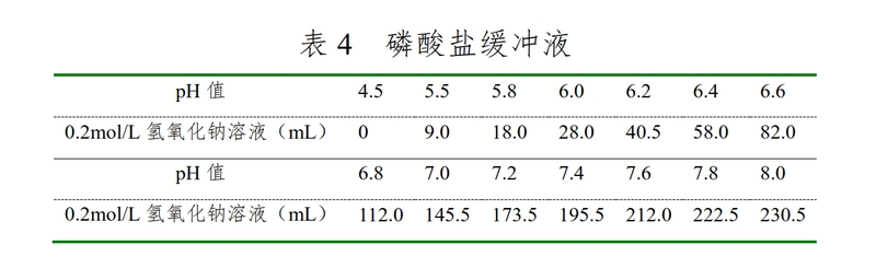 普通口服固体制剂溶出度试验技术指导原则_21.jpg