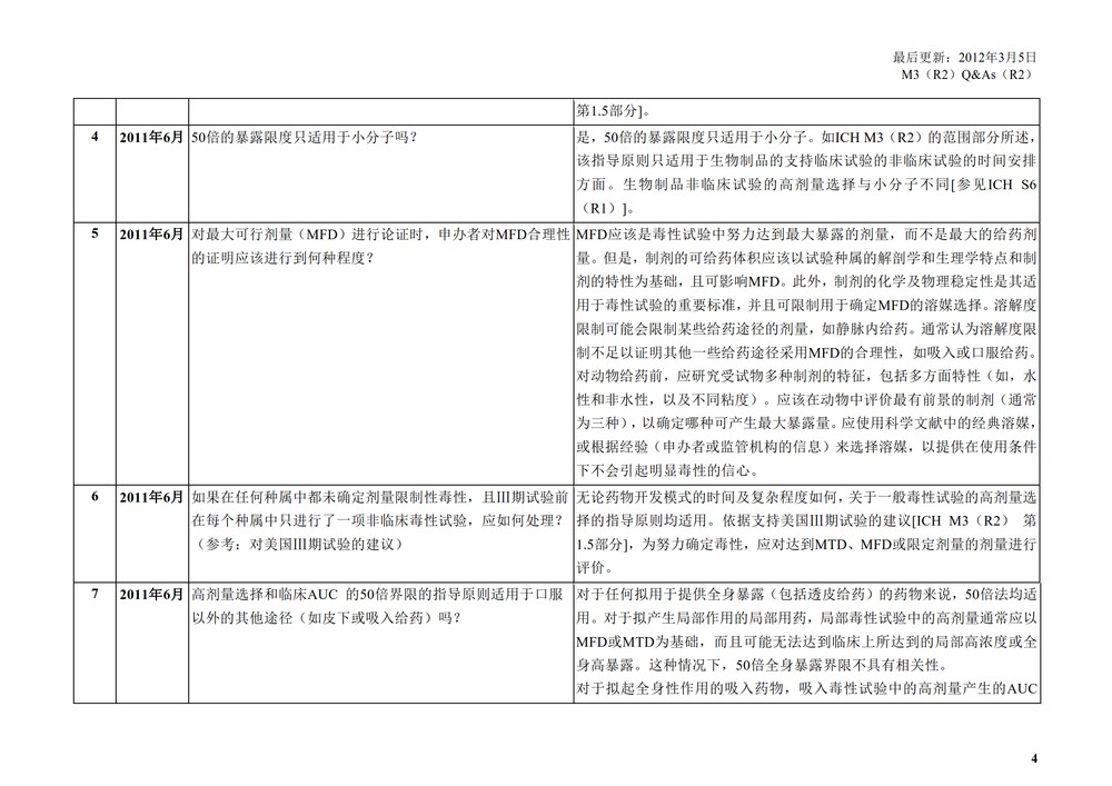 M3的问与答_05.jpg