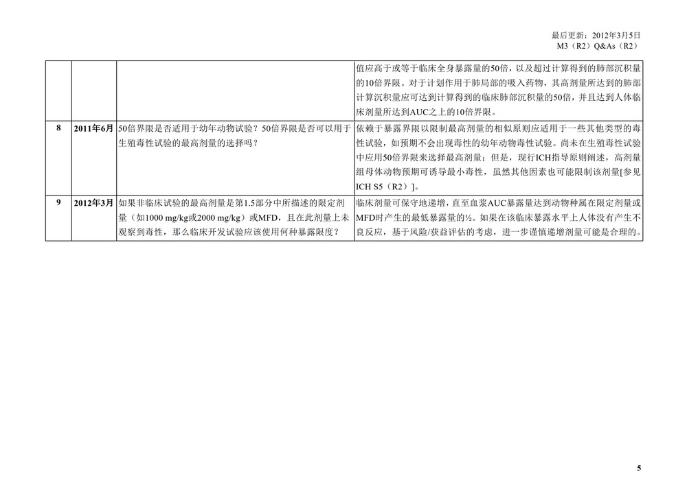 M3的问与答_06.jpg