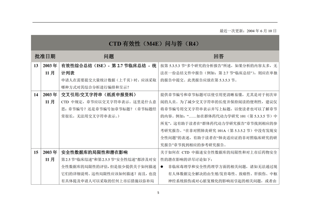 M4E执行工作组问答（R4）_08.jpg