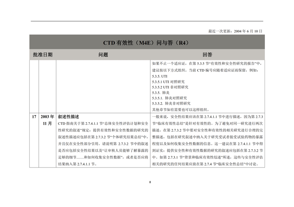 M4E执行工作组问答（R4）_11.jpg