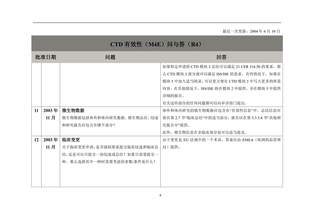 M4E执行工作组问答（R4）_07.jpg