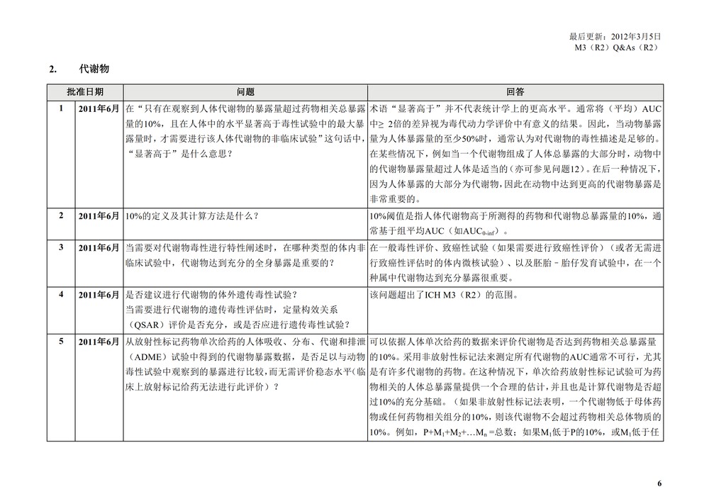 M3的问与答_07.jpg