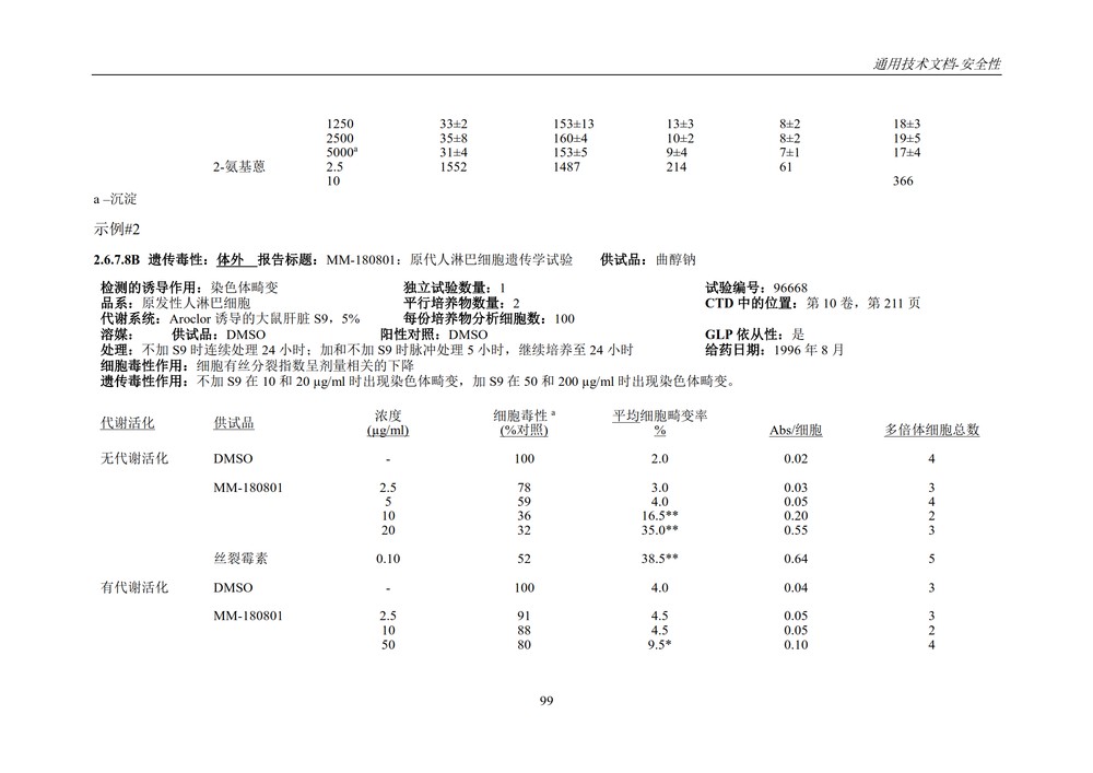 M4S(R2)：人用药物注册通用技术文档：安全性部分_103.jpg