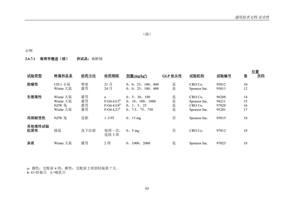 M4S(R2)：人用药物注册通用技术文档：安全性部分_089.jpg