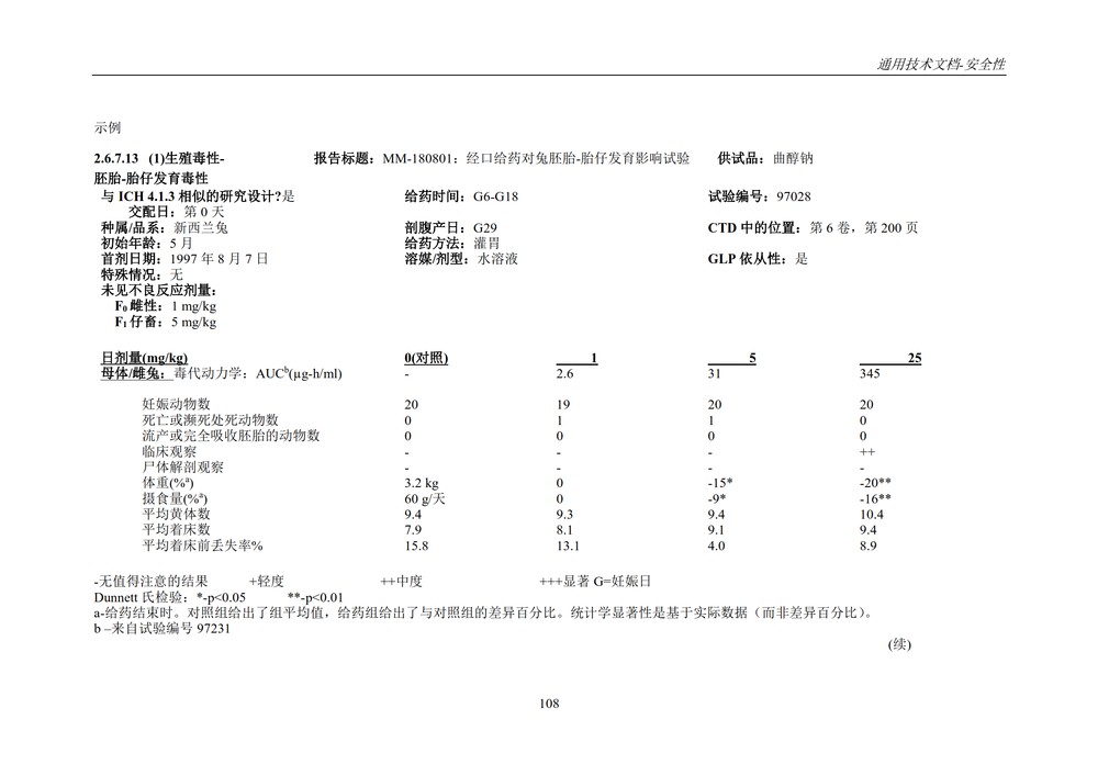 M4S(R2)：人用药物注册通用技术文档：安全性部分_112.jpg