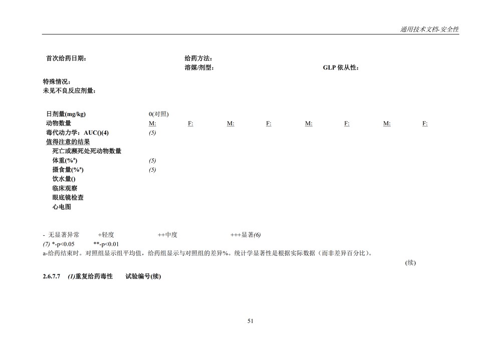 M4S(R2)：人用药物注册通用技术文档：安全性部分_055.jpg