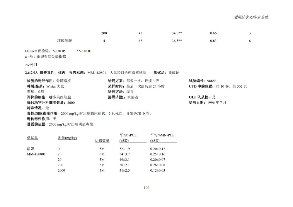 M4S(R2)：人用药物注册通用技术文档：安全性部分_104.jpg