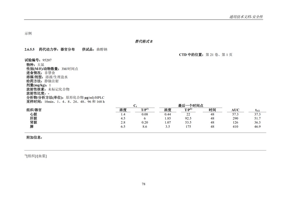 M4S(R2)：人用药物注册通用技术文档：安全性部分_082.jpg