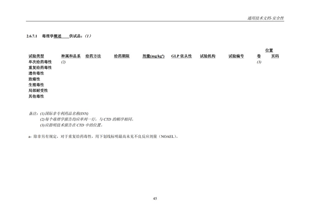 M4S(R2)：人用药物注册通用技术文档：安全性部分_049.jpg