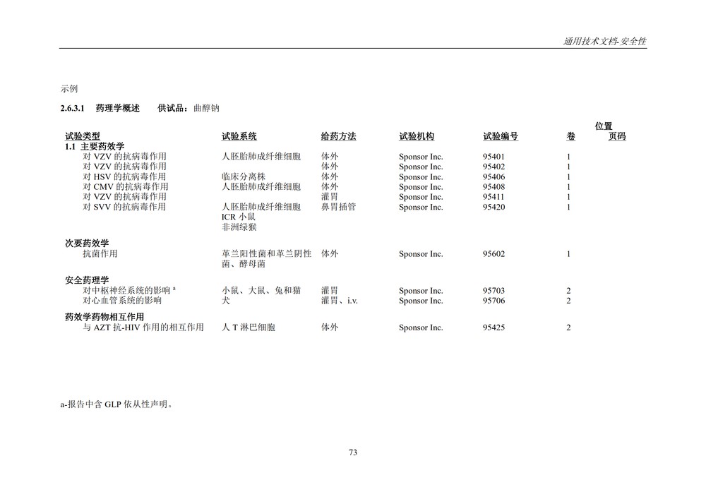 M4S(R2)：人用药物注册通用技术文档：安全性部分_077.jpg