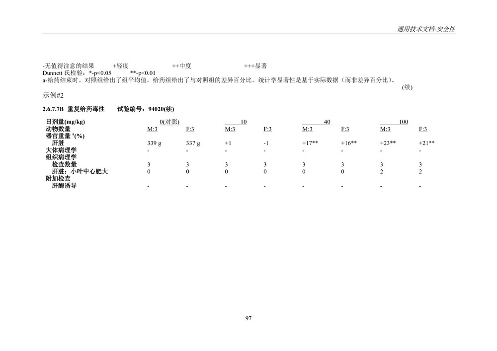 M4S(R2)：人用药物注册通用技术文档：安全性部分_101.jpg