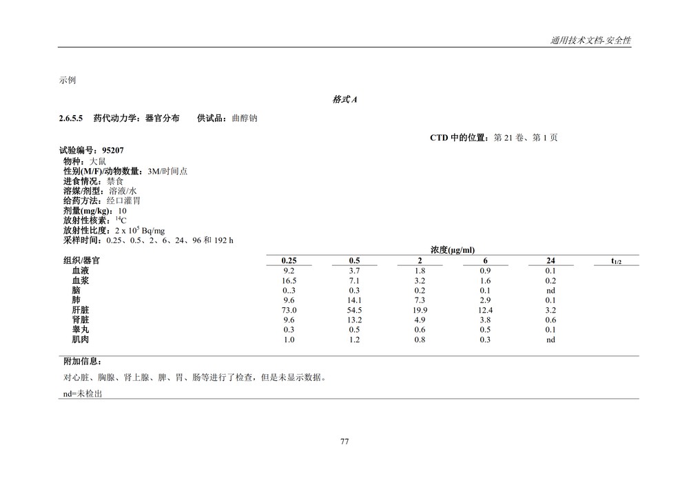 M4S(R2)：人用药物注册通用技术文档：安全性部分_081.jpg