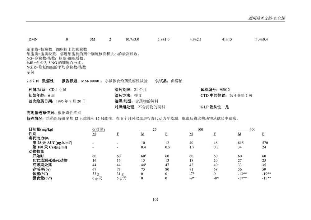 M4S(R2)：人用药物注册通用技术文档：安全性部分_106.jpg