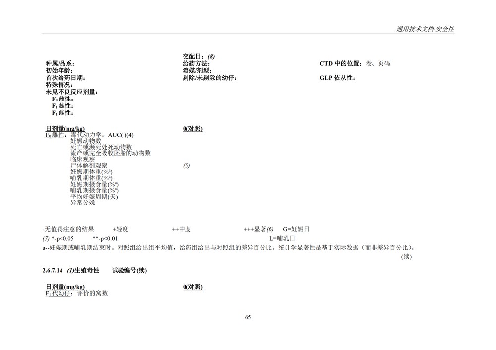 M4S(R2)：人用药物注册通用技术文档：安全性部分_069.jpg