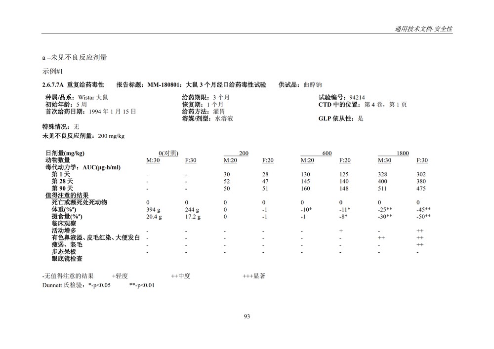 M4S(R2)：人用药物注册通用技术文档：安全性部分_097.jpg