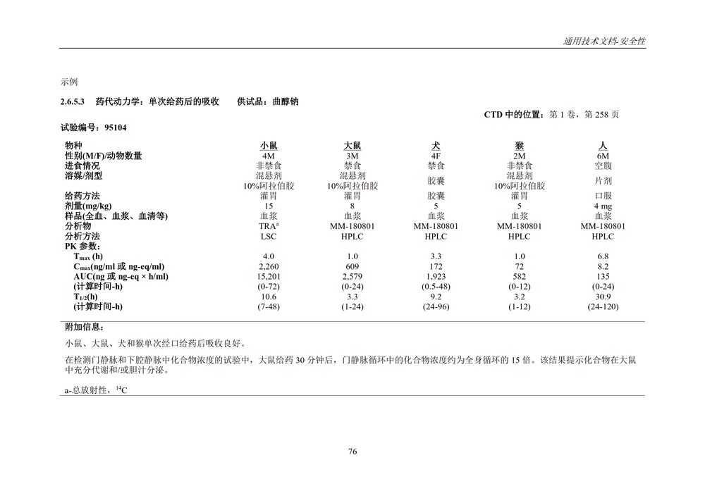 M4S(R2)：人用药物注册通用技术文档：安全性部分_080.jpg