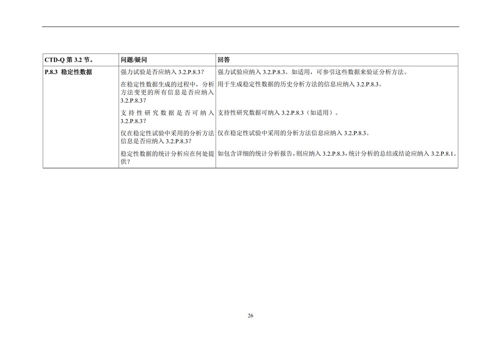 M4Q实施工作组问答（R1）_28.jpg