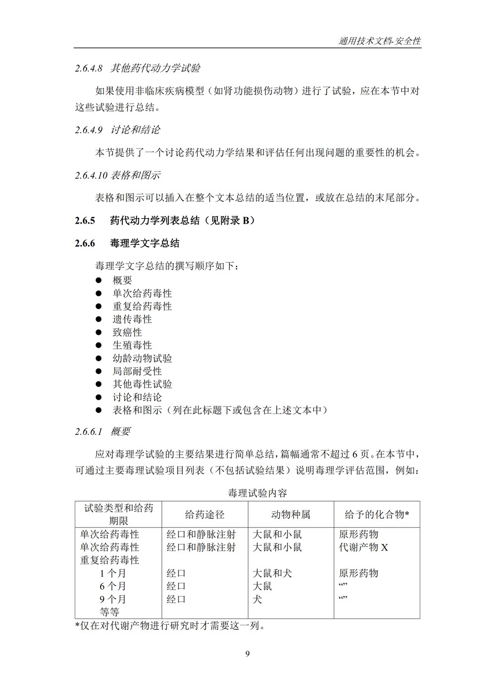 M4S(R2)：人用药物注册通用技术文档：安全性部分_013.jpg