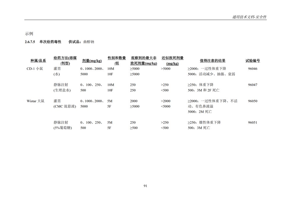 M4S(R2)：人用药物注册通用技术文档：安全性部分_095.jpg