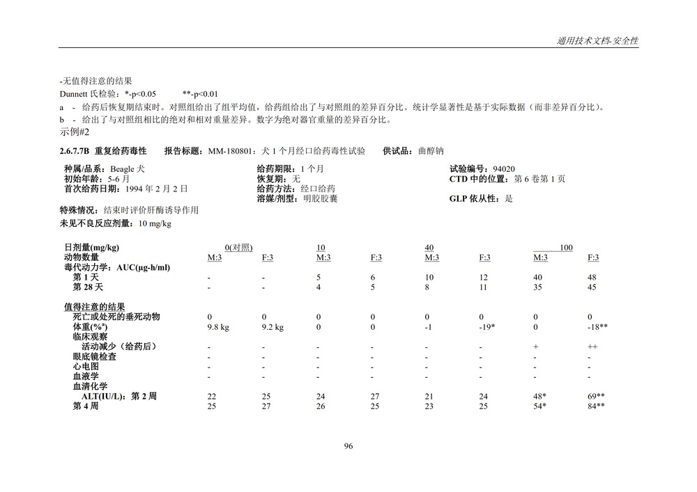 M4S(R2)：人用药物注册通用技术文档：安全性部分_100.jpg