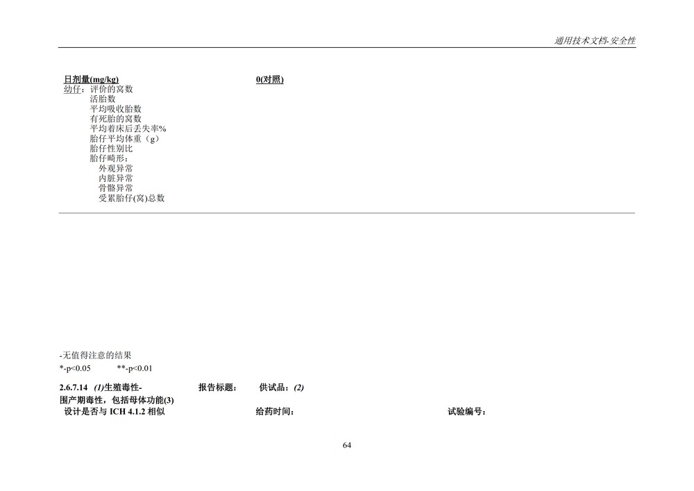 M4S(R2)：人用药物注册通用技术文档：安全性部分_068.jpg