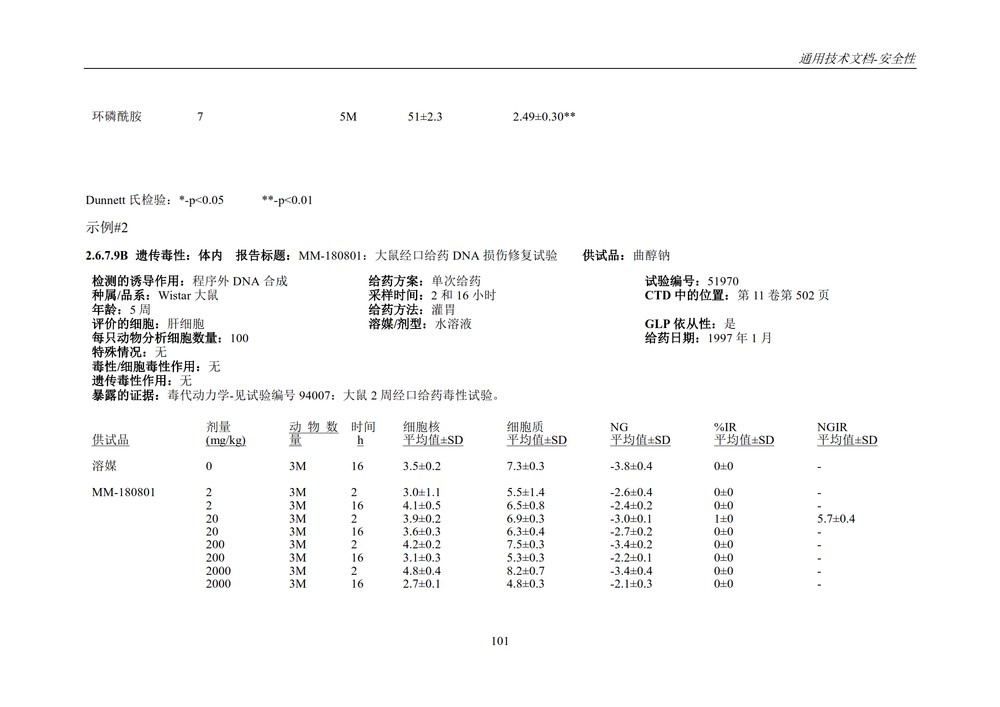 M4S(R2)：人用药物注册通用技术文档：安全性部分_105.jpg