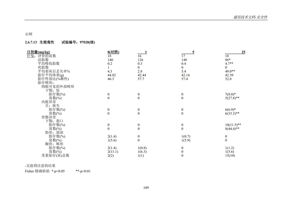 M4S(R2)：人用药物注册通用技术文档：安全性部分_113.jpg