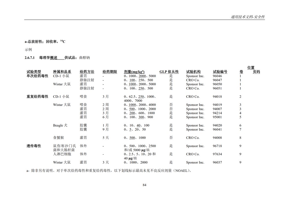 M4S(R2)：人用药物注册通用技术文档：安全性部分_088.jpg