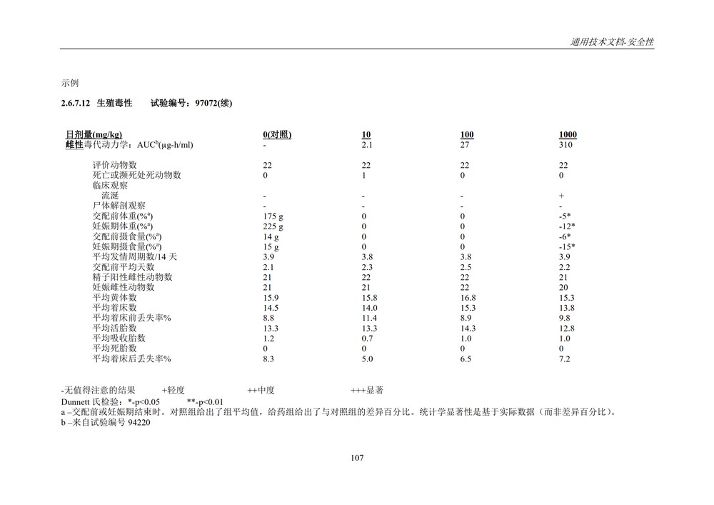 M4S(R2)：人用药物注册通用技术文档：安全性部分_111.jpg