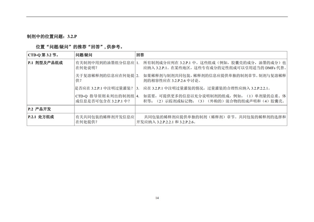 M4Q实施工作组问答（R1）_16.jpg