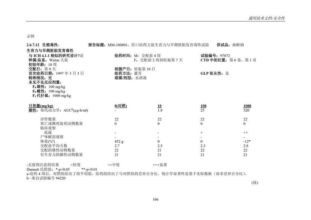 M4S(R2)：人用药物注册通用技术文档：安全性部分_110.jpg