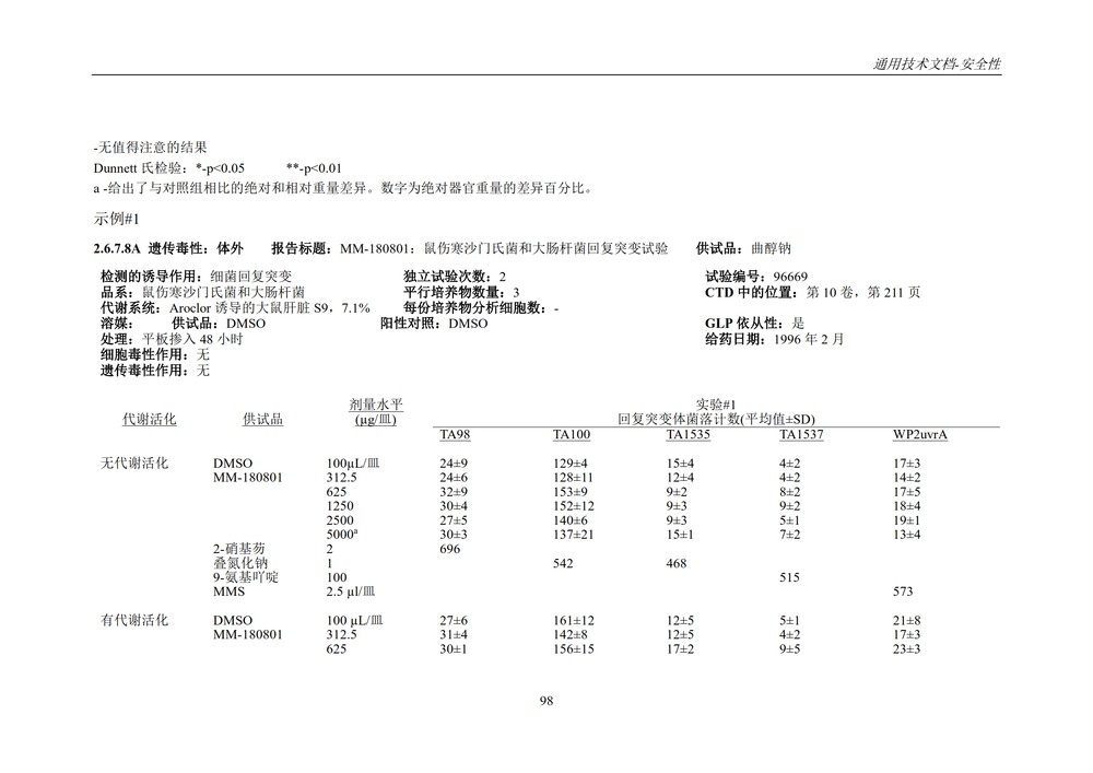 M4S(R2)：人用药物注册通用技术文档：安全性部分_102.jpg