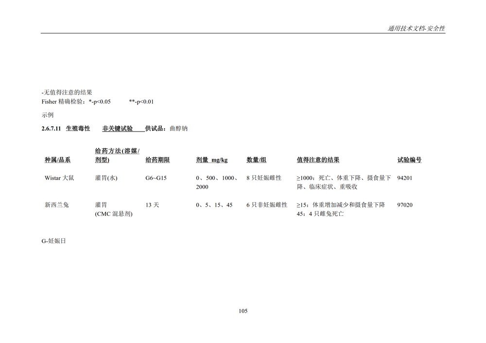 M4S(R2)：人用药物注册通用技术文档：安全性部分_109.jpg