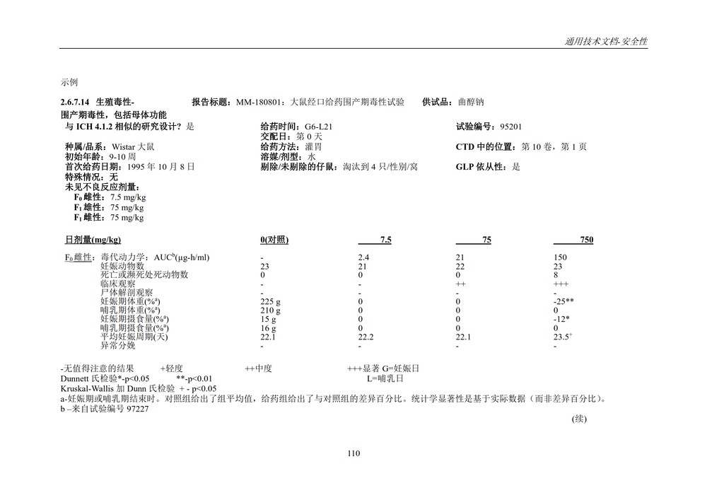 M4S(R2)：人用药物注册通用技术文档：安全性部分_114.jpg