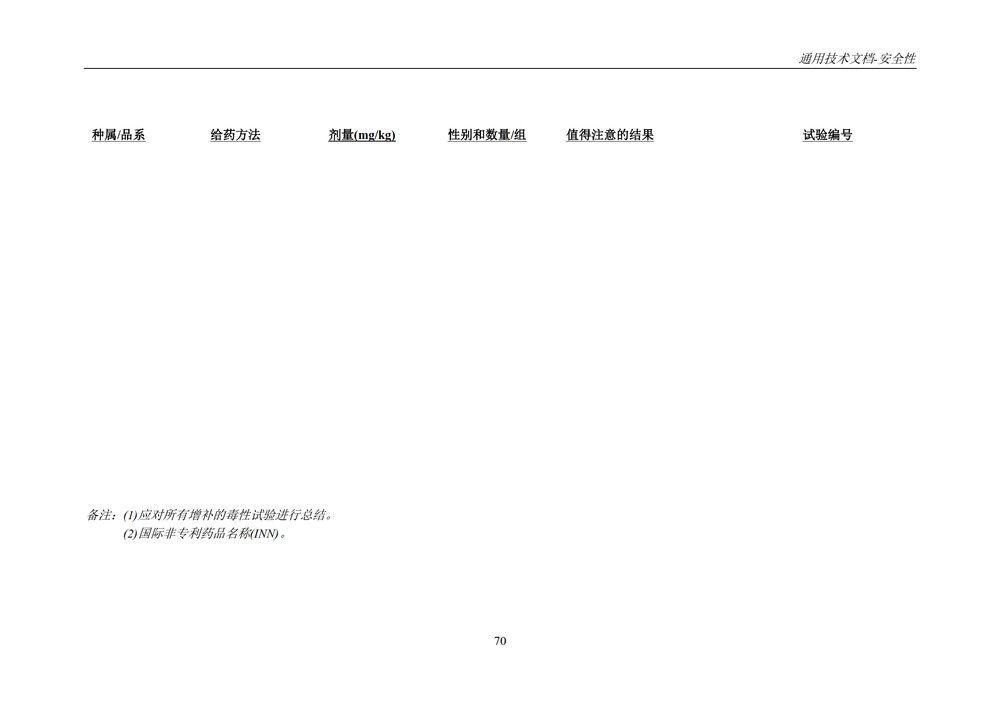 M4S(R2)：人用药物注册通用技术文档：安全性部分_074.jpg