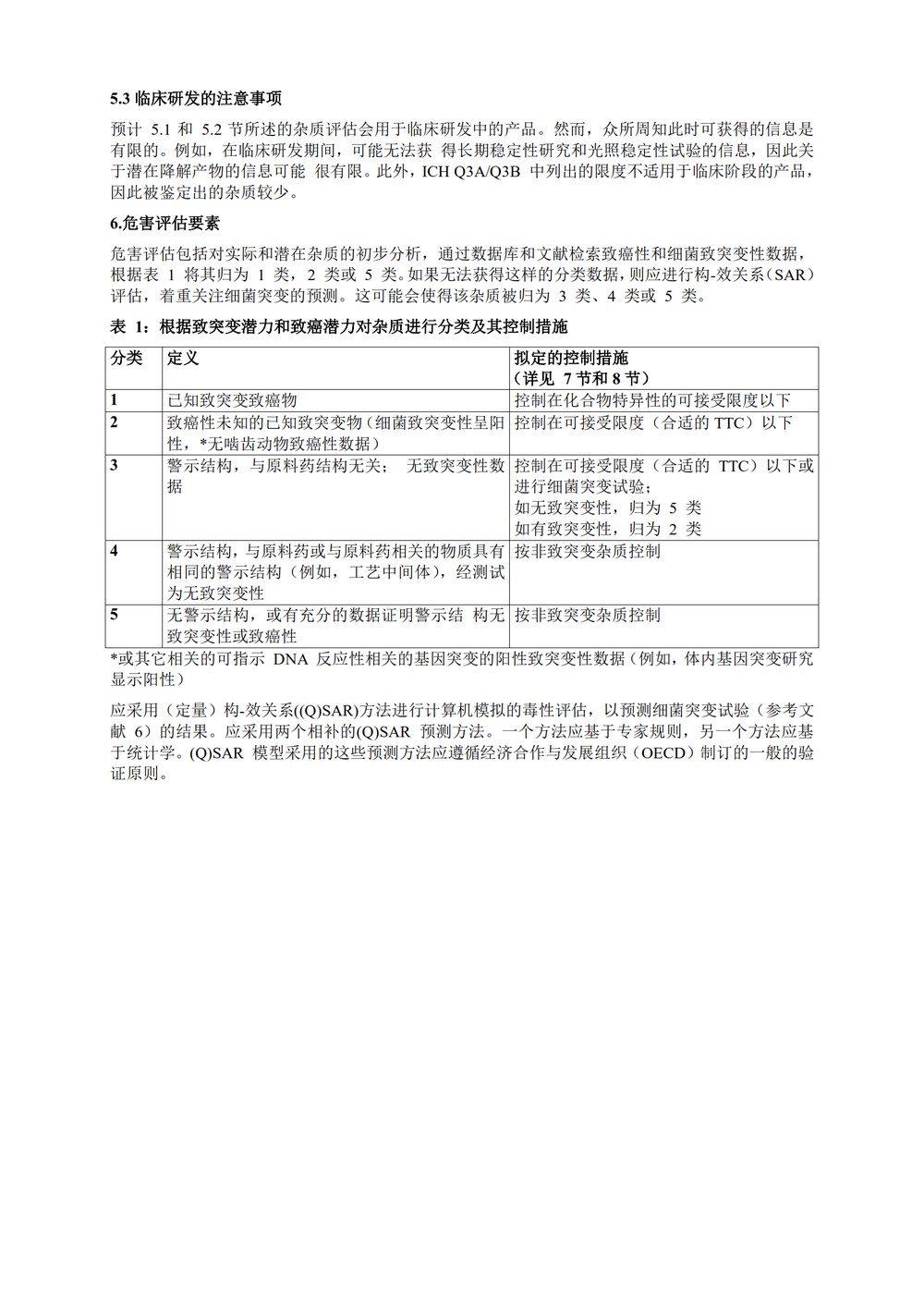 M7(R1)： 评估和控制药物中 DNA 反应性（致突变）杂质以限制潜在的致癌风险（中文版：征求意见稿）_10.jpg