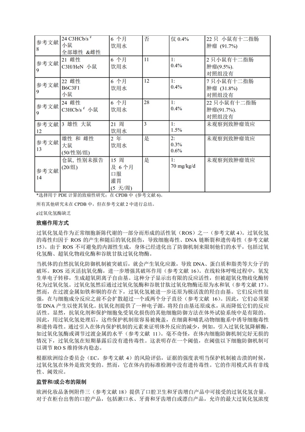 M7(R1)： 评估和控制药物中 DNA 反应性（致突变）杂质以限制潜在的致癌风险（中文版：征求意见稿）_85.jpg