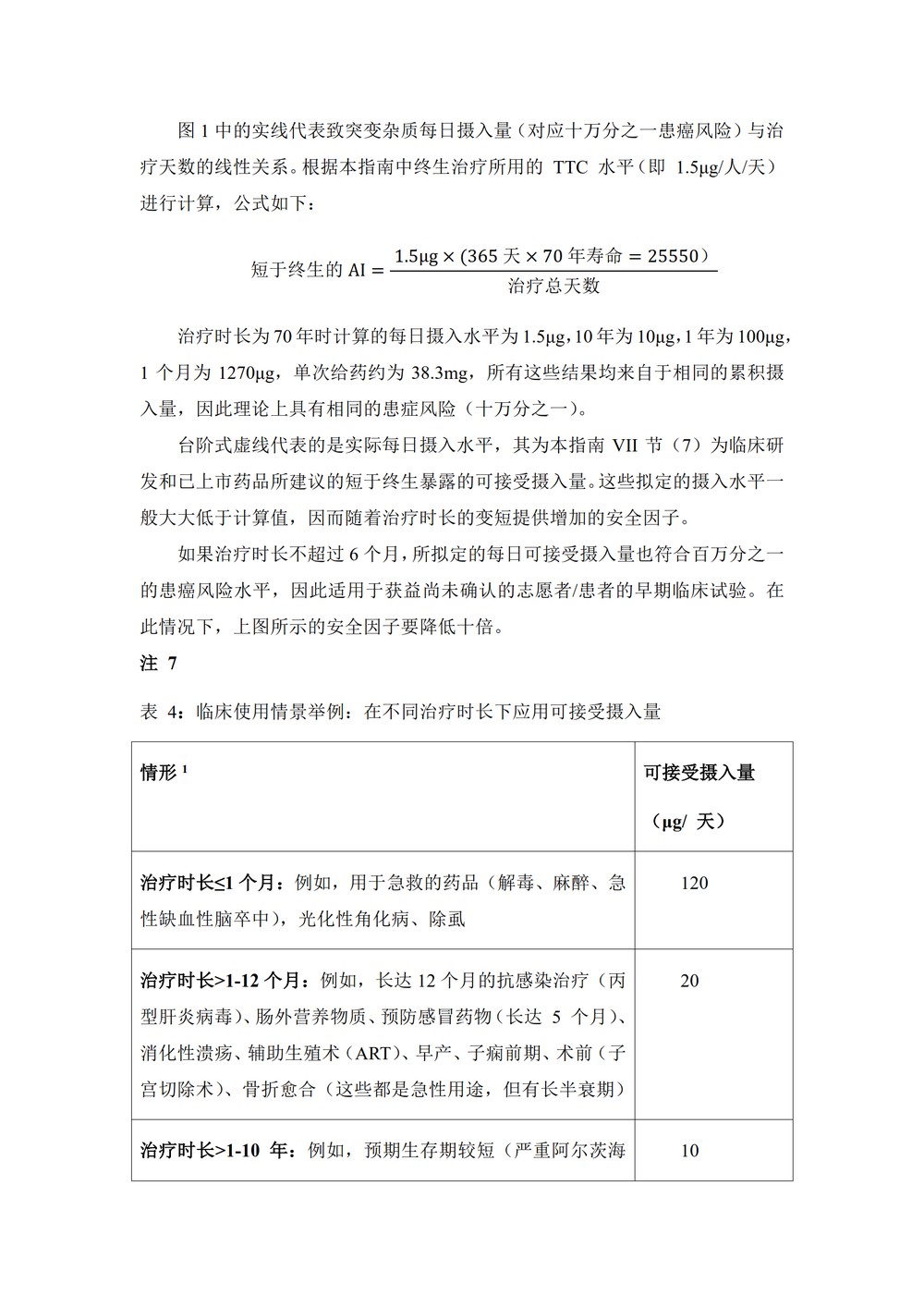 M7评估和控制药物中DNA反应的（诱变的）杂质以限制潜在的致癌风险_27.jpg