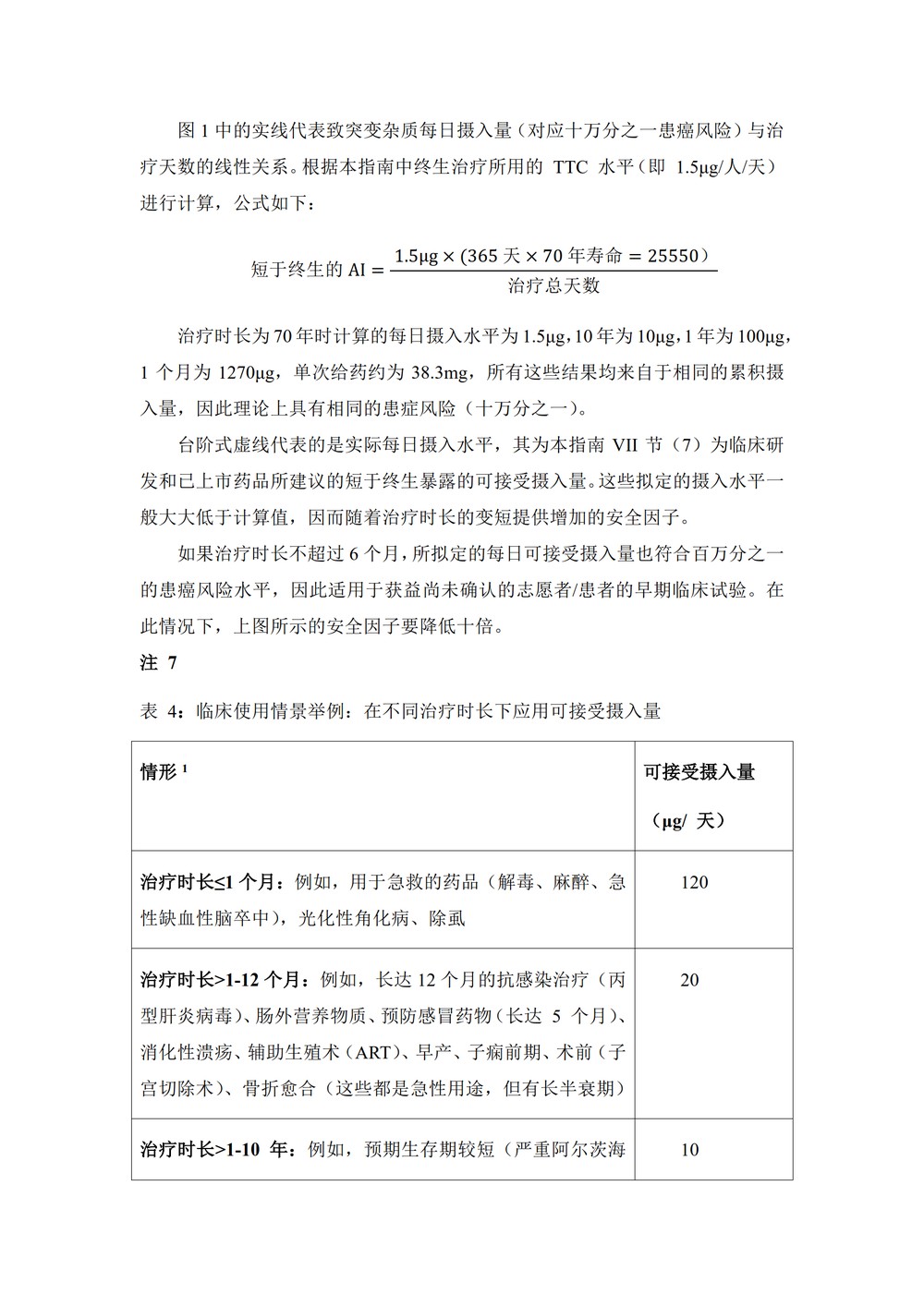 M7评估和控制药物中DNA反应的（诱变的）杂质以限制潜在的致癌风险_27.jpg