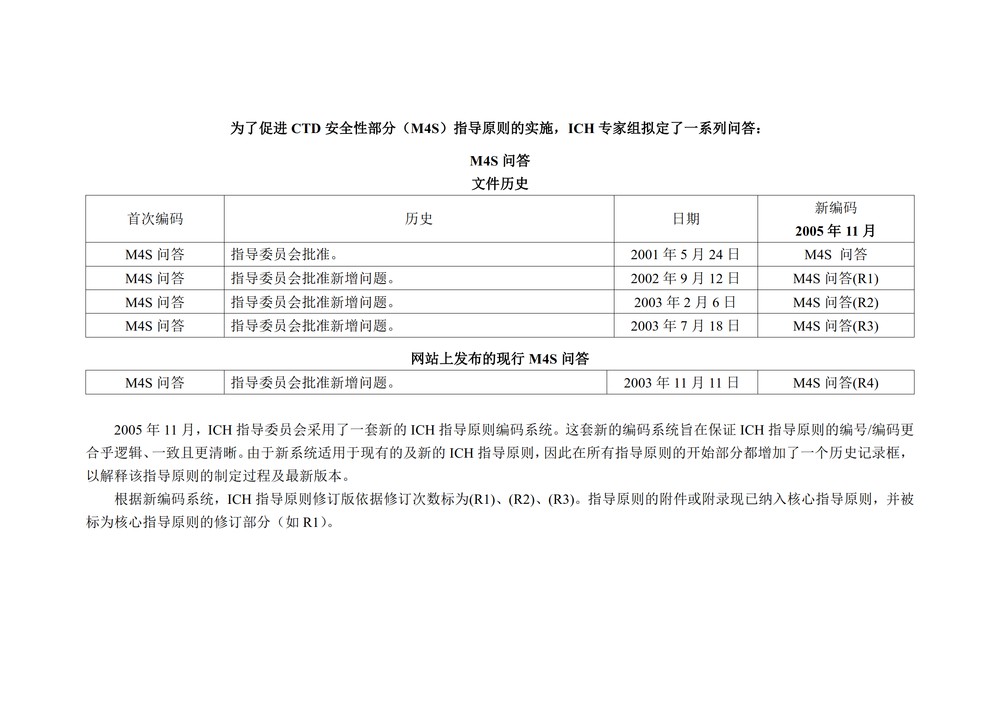 M4S执行工作组问答 (R4)_2.jpg
