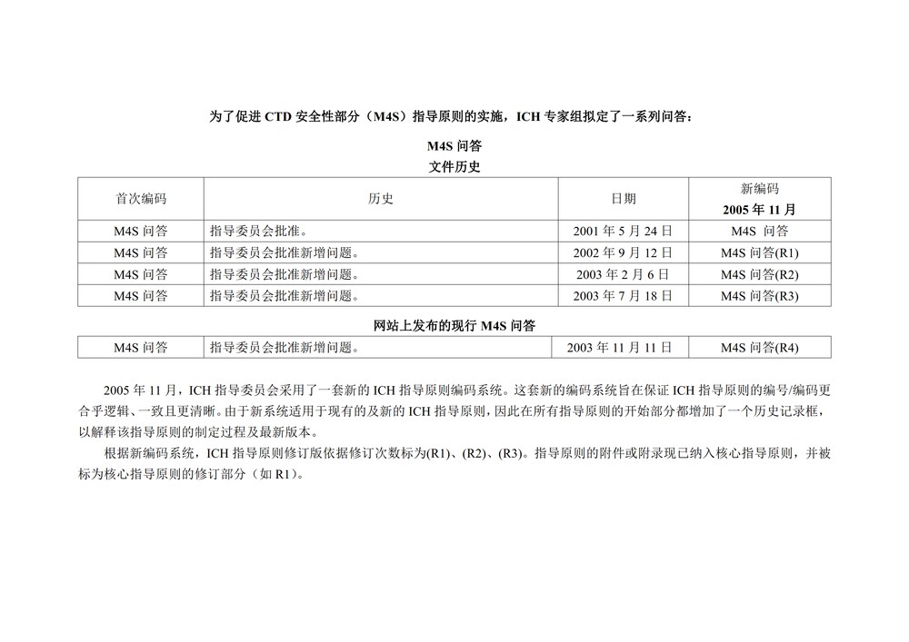 M4S执行工作组问答 (R4)_2.jpg