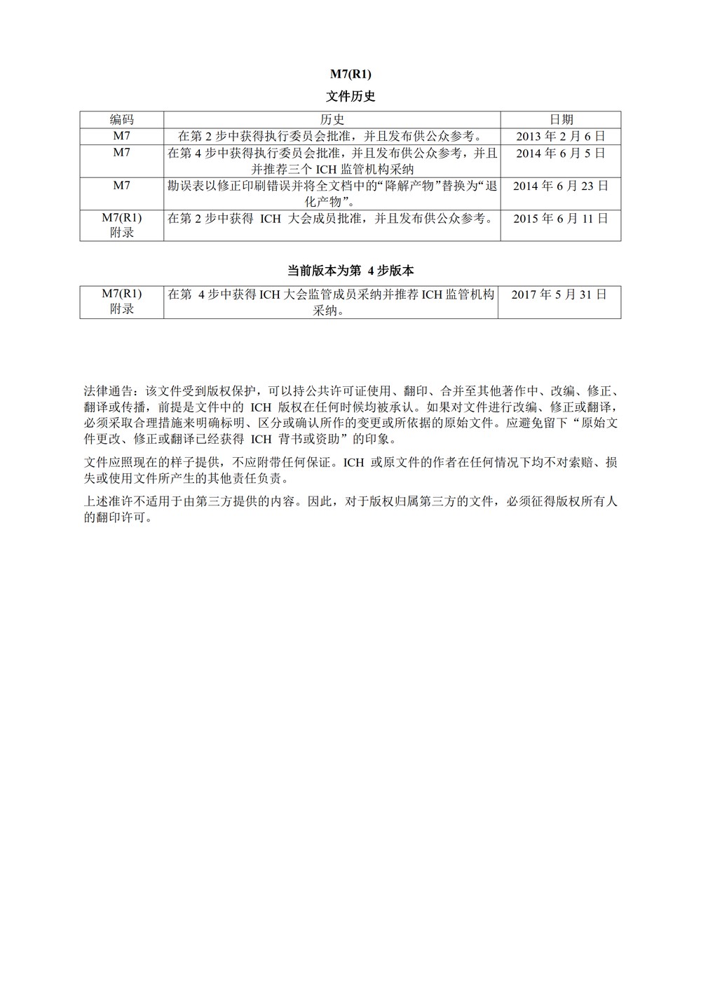 M7(R1)： 评估和控制药物中 DNA 反应性（致突变）杂质以限制潜在的致癌风险（中文版：征求意见稿）_02.jpg