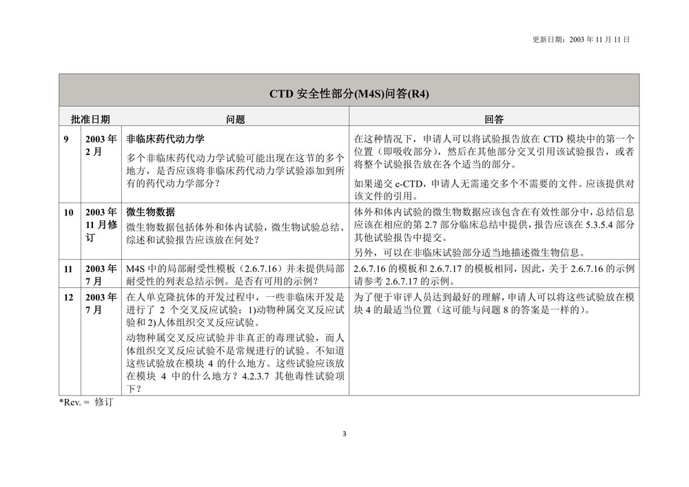 M4S执行工作组问答 (R4)_6.jpg