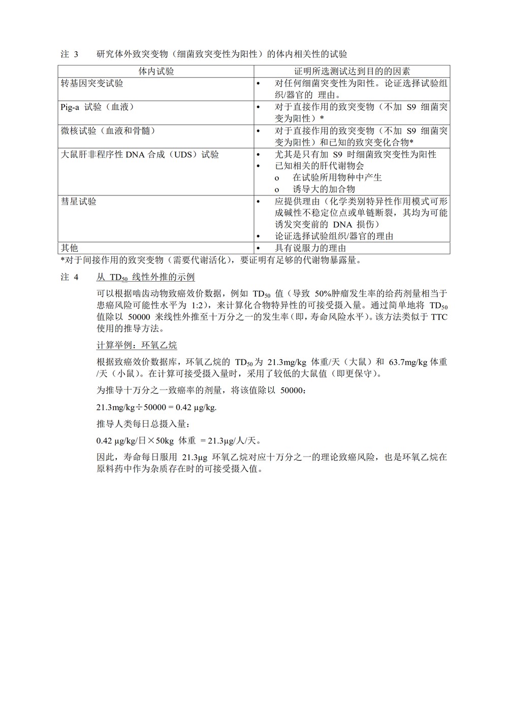 M7(R1)： 评估和控制药物中 DNA 反应性（致突变）杂质以限制潜在的致癌风险（中文版：征求意见稿）_20.jpg